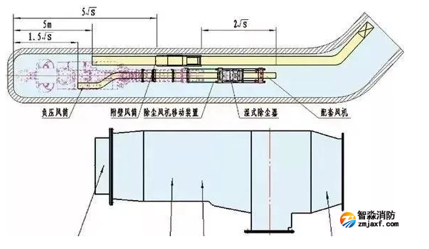 1689830681835320.png image.png