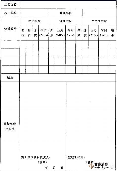 .管道試壓記錄表