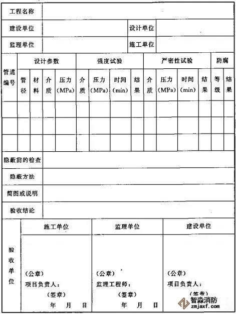 隱蔽工程驗收表