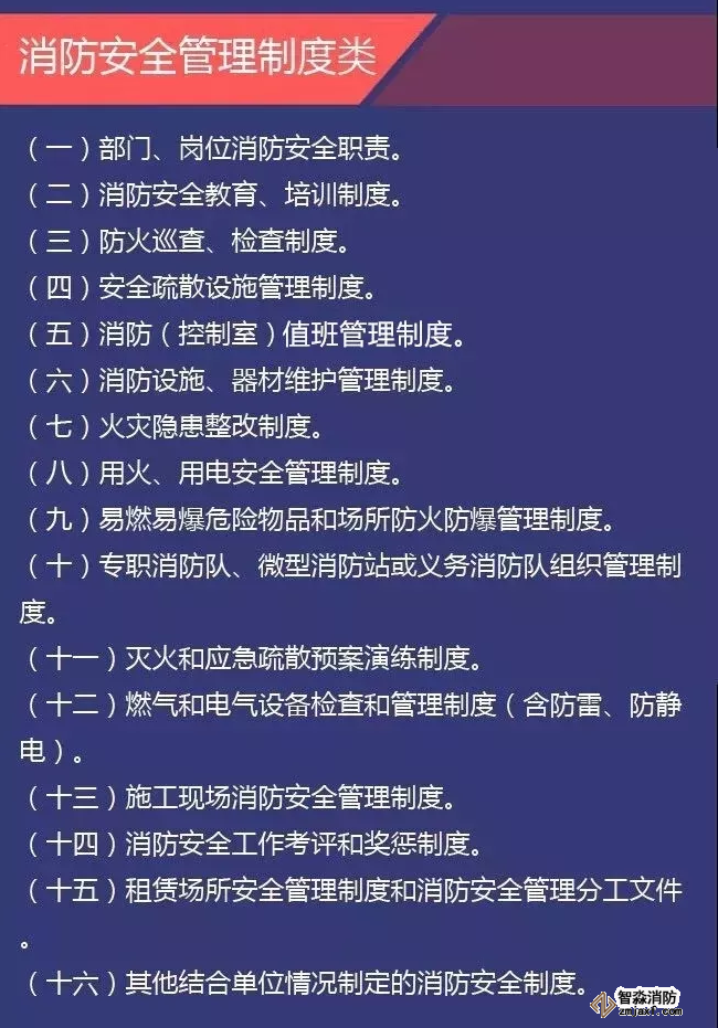 消防安全監(jiān)督檢查|被檢查的消防安全重點(diǎn)單位需要的相關(guān)臺(tái)賬材料