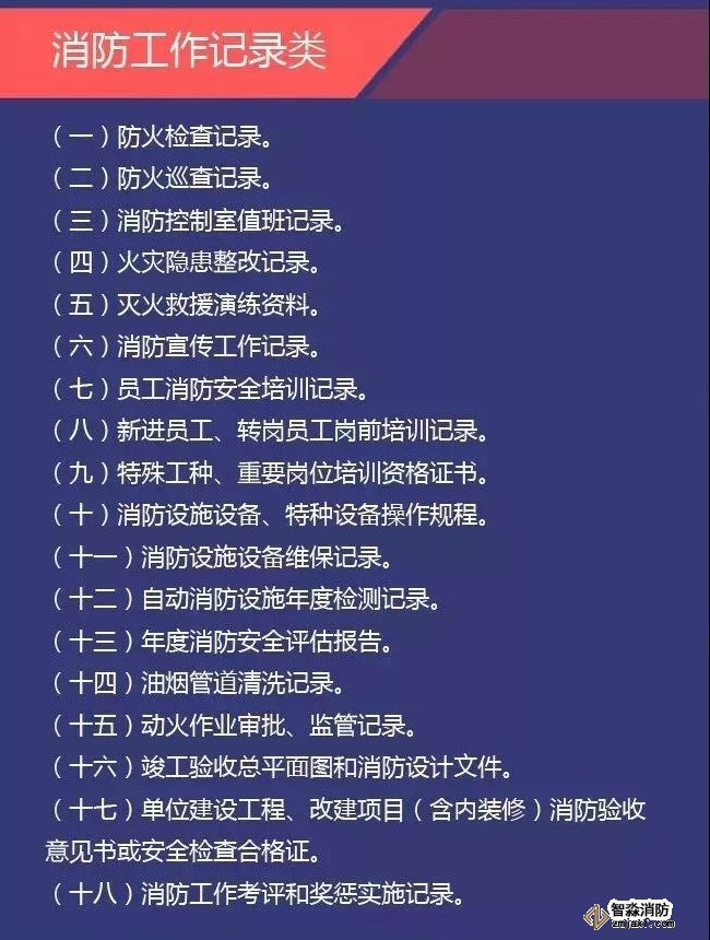 消防安全監(jiān)督檢查|被檢查的消防安全重點(diǎn)單位需要的相關(guān)臺(tái)賬材料